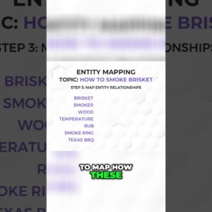 Why Entity Mapping Matters for Websites