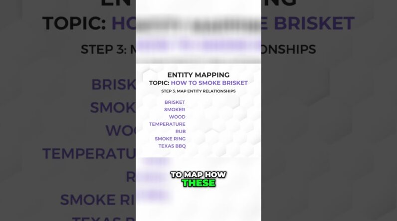 Why Entity Mapping Matters for Websites