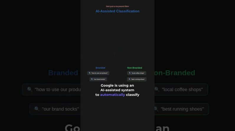 How to Find Branded & Non-Branded Queries in Google Search Console